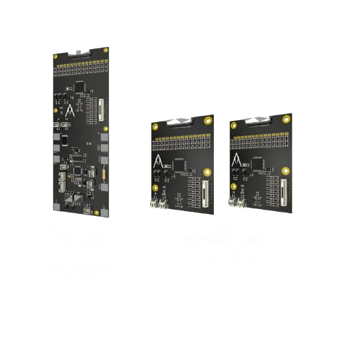 PCB mian board and extension board