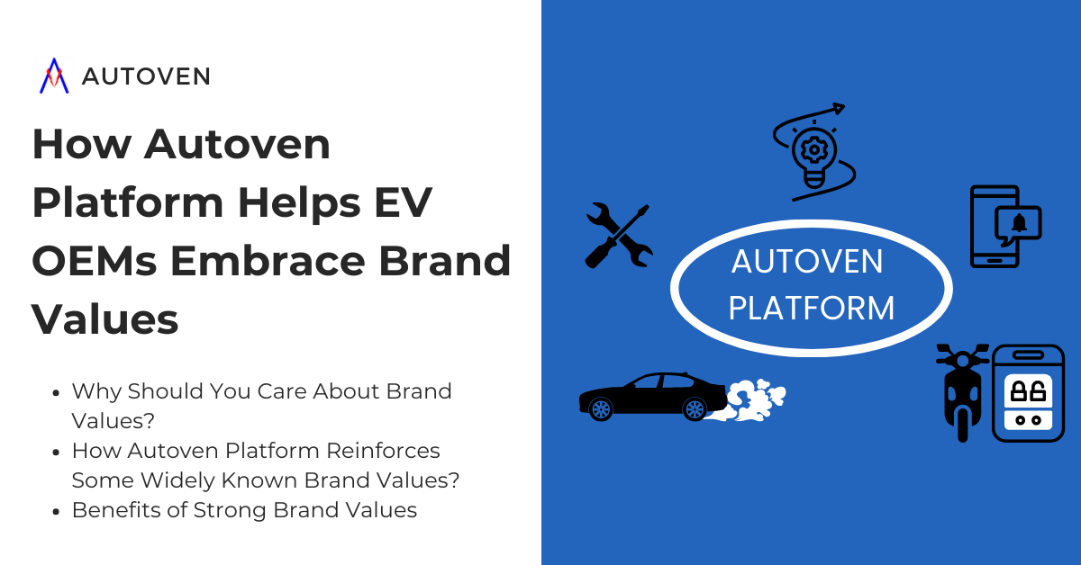 Brand values with Autoven Platform - Autoven