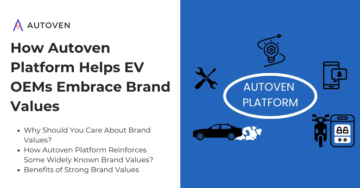 Brand values with Autoven Platform - Autoven