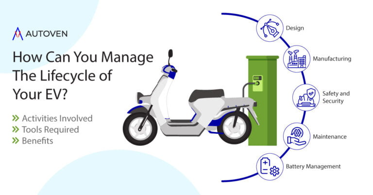 Read more about the article How Can You Manage The Lifecycle of Your EV?
